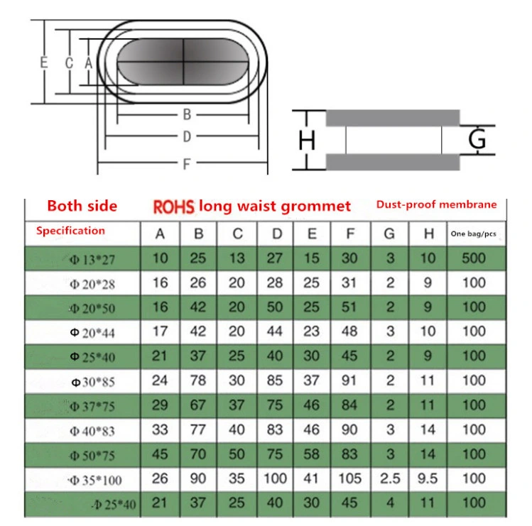 EPDM 실리콘 고무 비누 가루메트 케이블 구멍 6mm-10mm 차시 구멍을 닫기 5