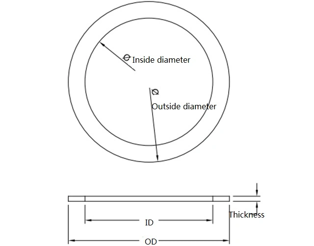 3/8" ID X 1" X 1/8" 두꺼운 검은 고무 평면 세탁기 다양한 패키지 크기 0